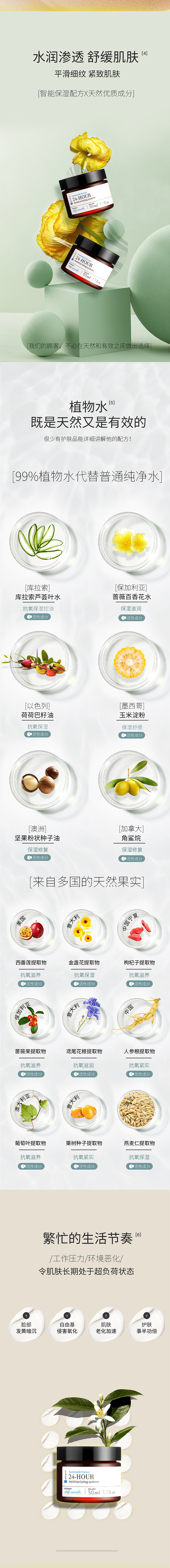 【国际护肤品】美妆护肤类详情