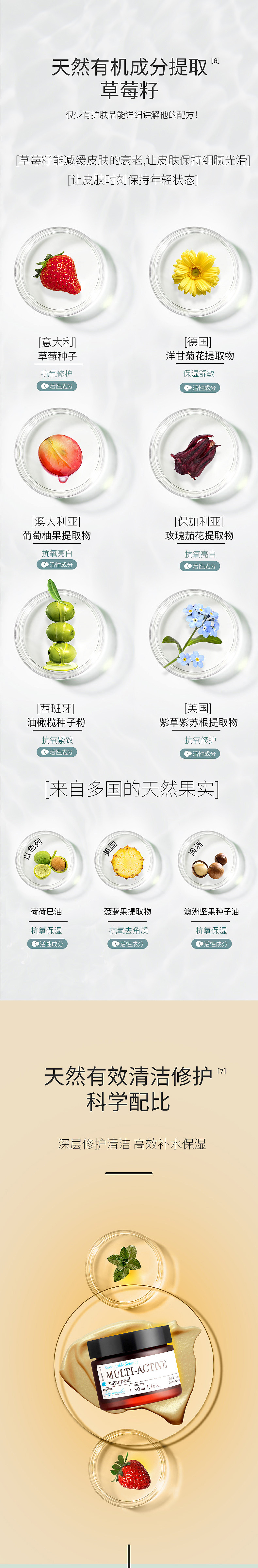 【国际护肤品】美妆护肤类详情