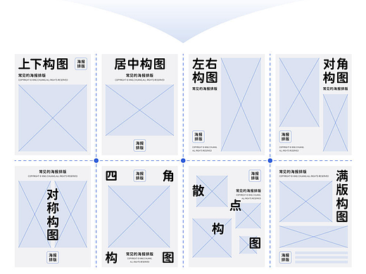海报构图！