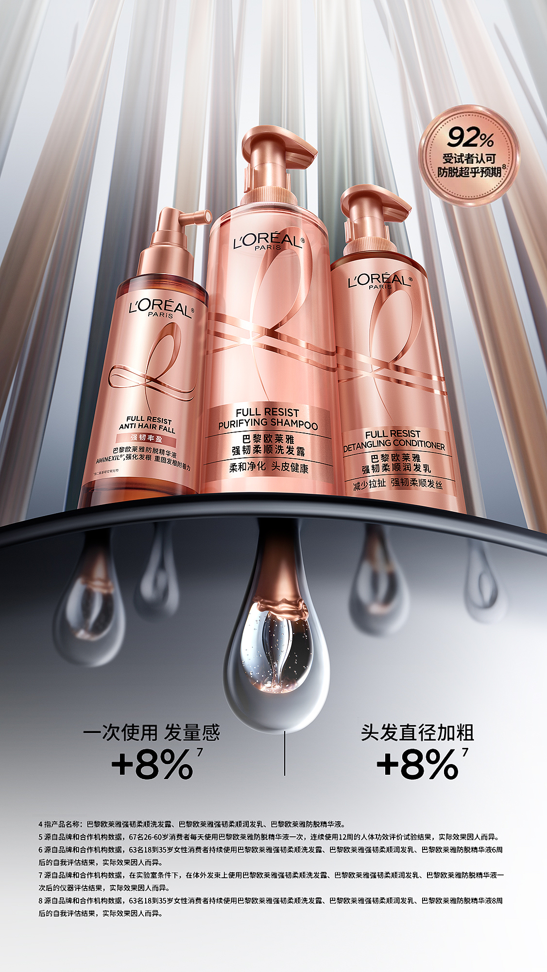L'ORÉAL PARIS-欧莱雅强韧丰盈系列