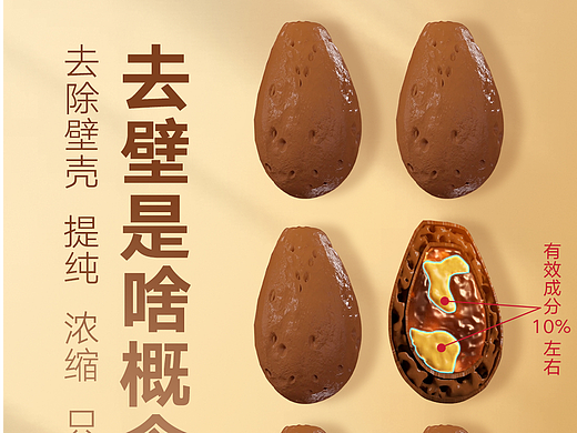 日常类海报（个人主页-ZNzIwMTE2NDg=） - 海报 - 站酷设计师坨坨努力ING原创素材 - 站酷ZCOOL