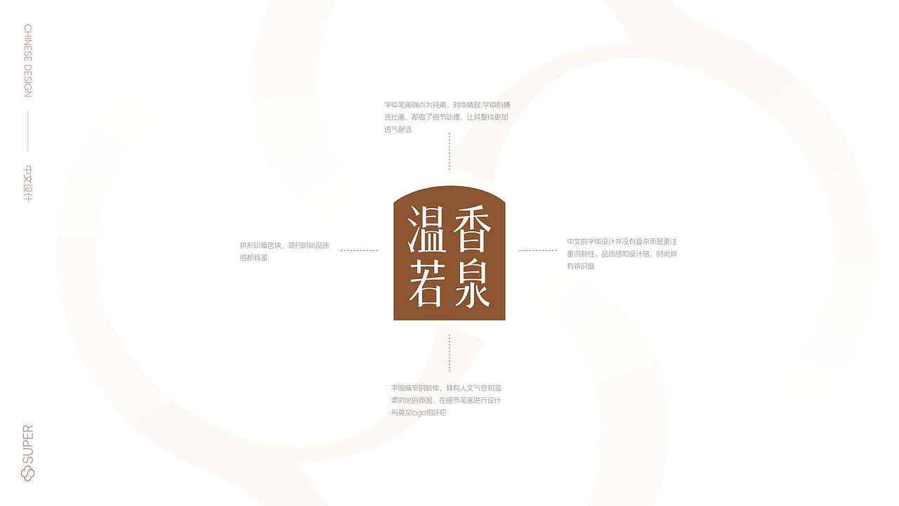 JINGY STUDIO✖SPRING|温若香泉咖啡品牌LOGO设计