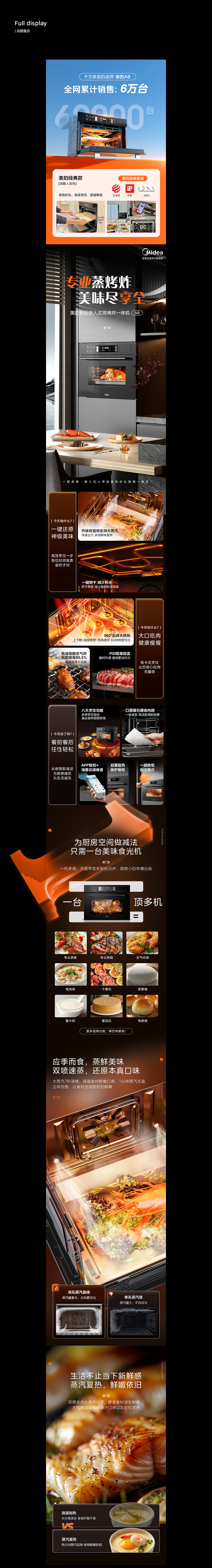 美的蒸烤箱文描优化制作总结分享（图ZMzkxNDkwODcy） - 电商 - 站酷设计师智仔zhi原创素材 - 站酷ZCOOL