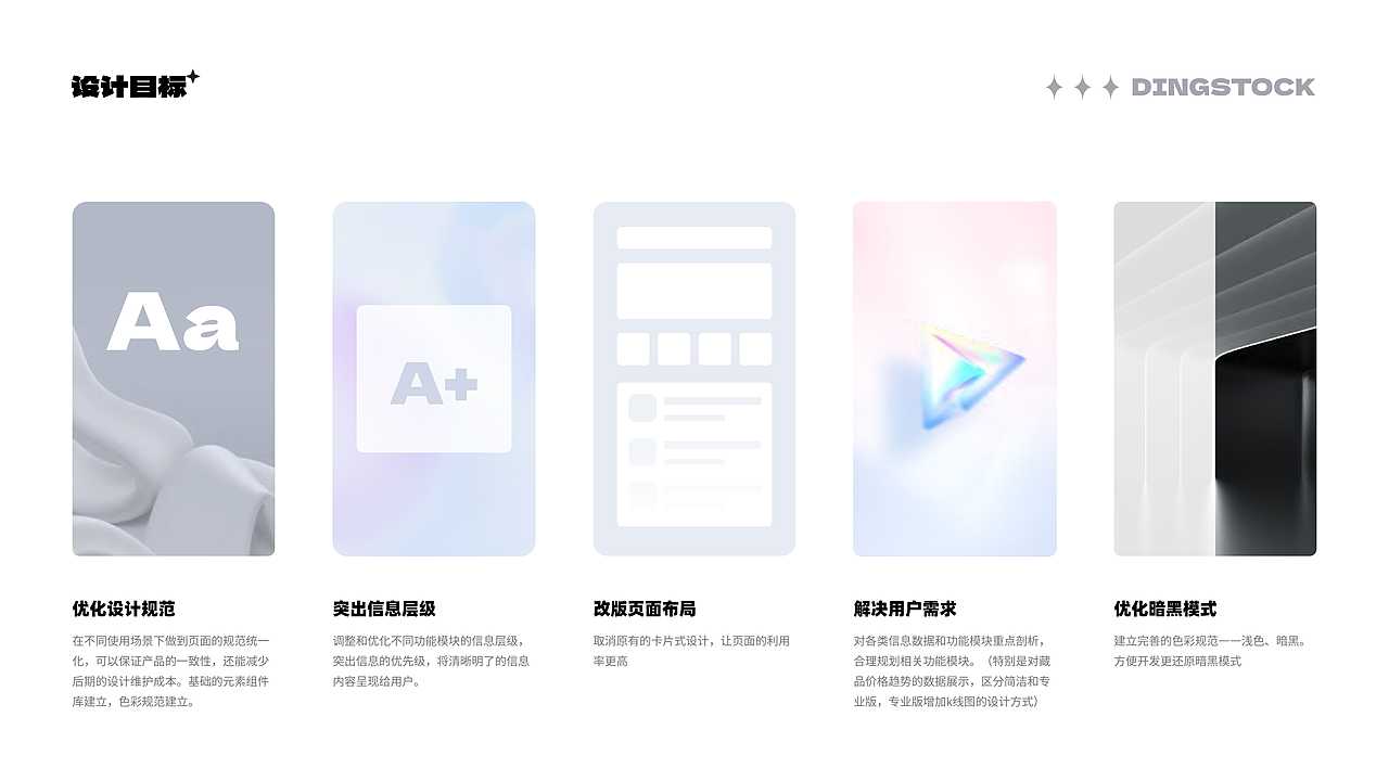 得空整理近期UI相关项目（图ZMzkxNDkzMDAw） - APP界面 - 站酷设计师朴克先生原创素材 - 站酷ZCOOL
