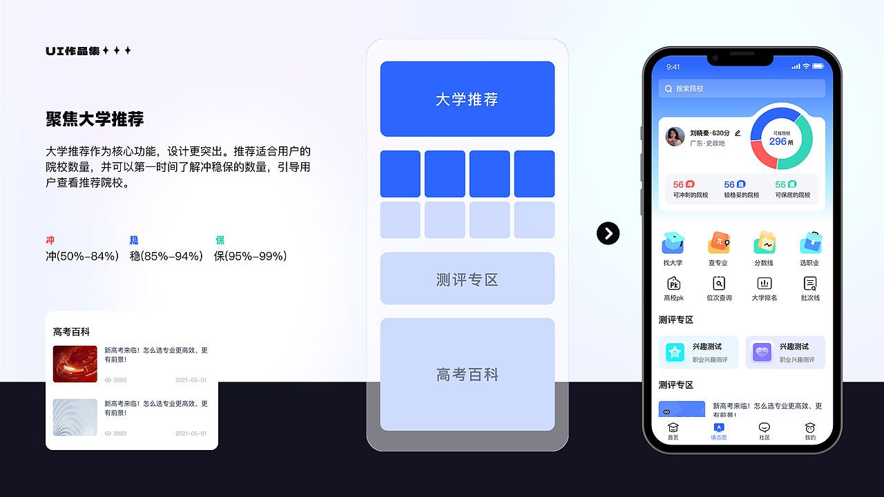 得空整理近期UI相关项目（图ZMzkxNDkzMDU2） - APP界面 - 站酷设计师朴克先生原创素材 - 站酷ZCOOL