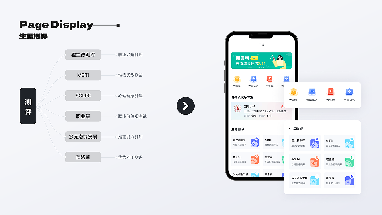 得空整理近期UI相关项目