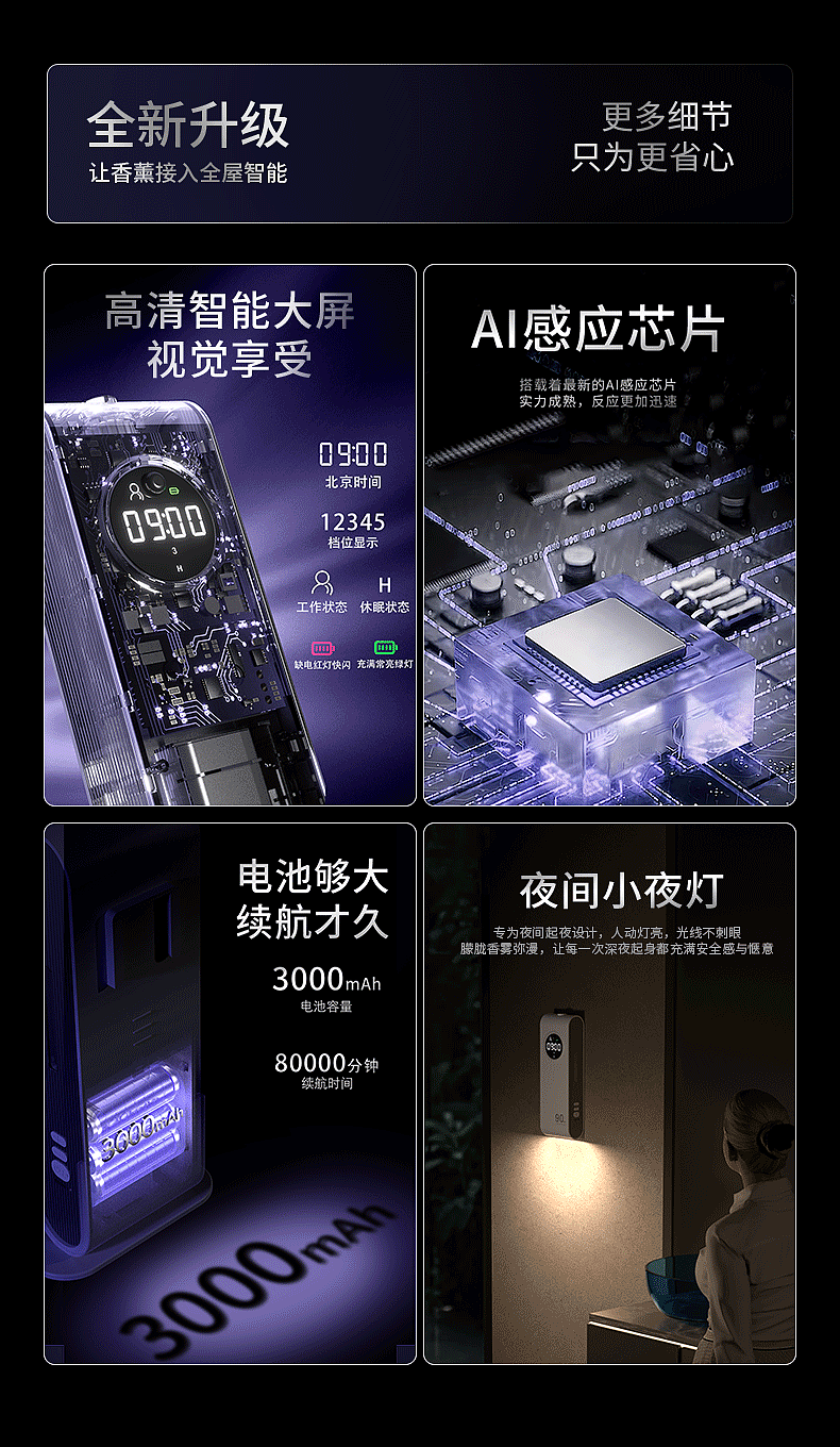 小米香薰机（图ZMzkxNDk3NTMy） - 电子产品 - 站酷设计师杰c4d原创素材 - 站酷ZCOOL