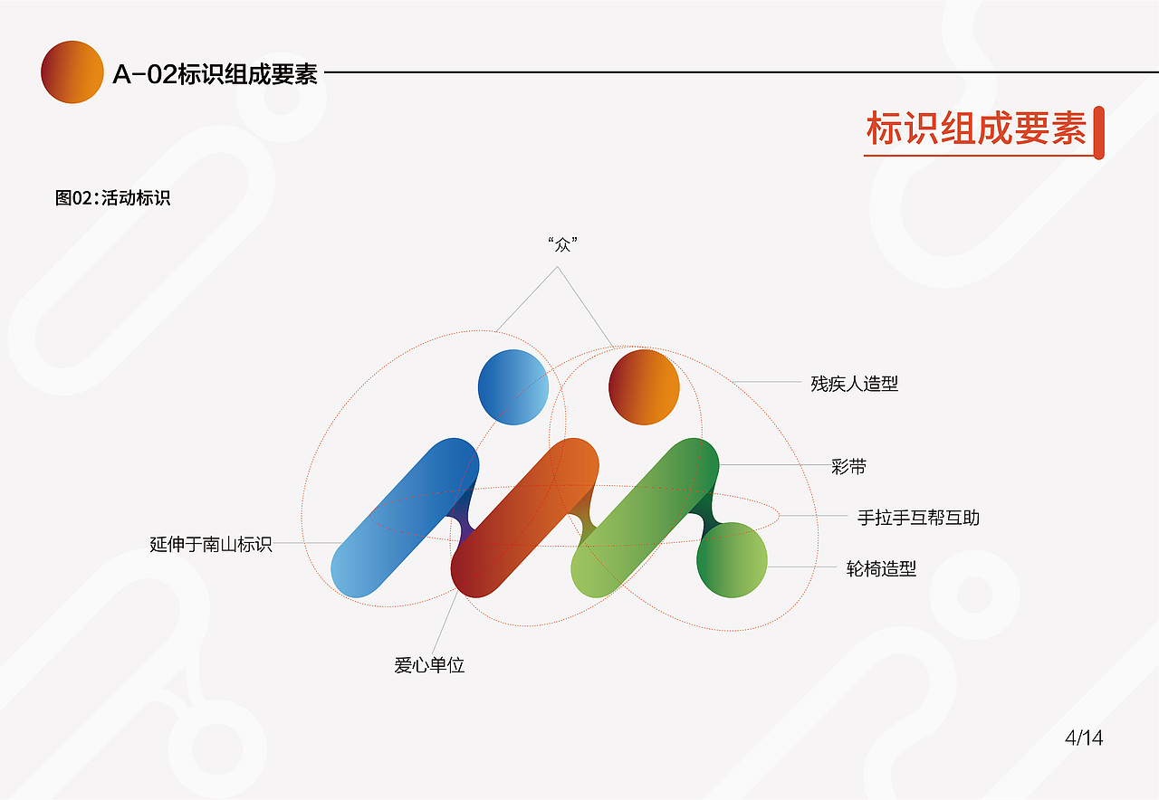 文博会南山助残拍卖VIS视觉系统手册