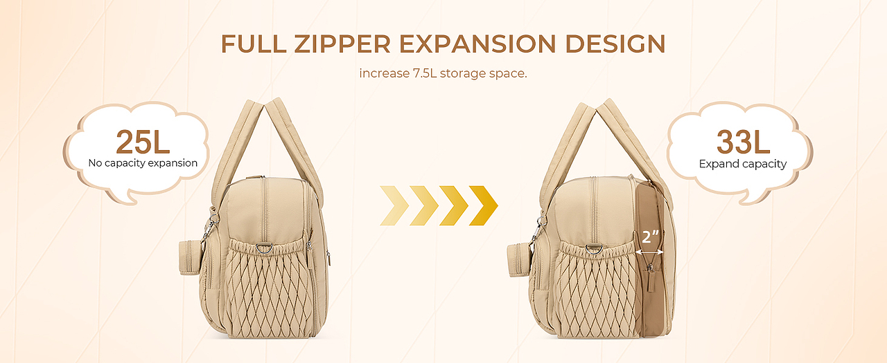 旅行包亚马逊主图与A+作品