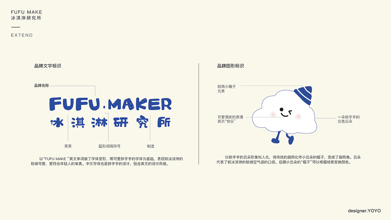 一家冰淇淋店的VI设计