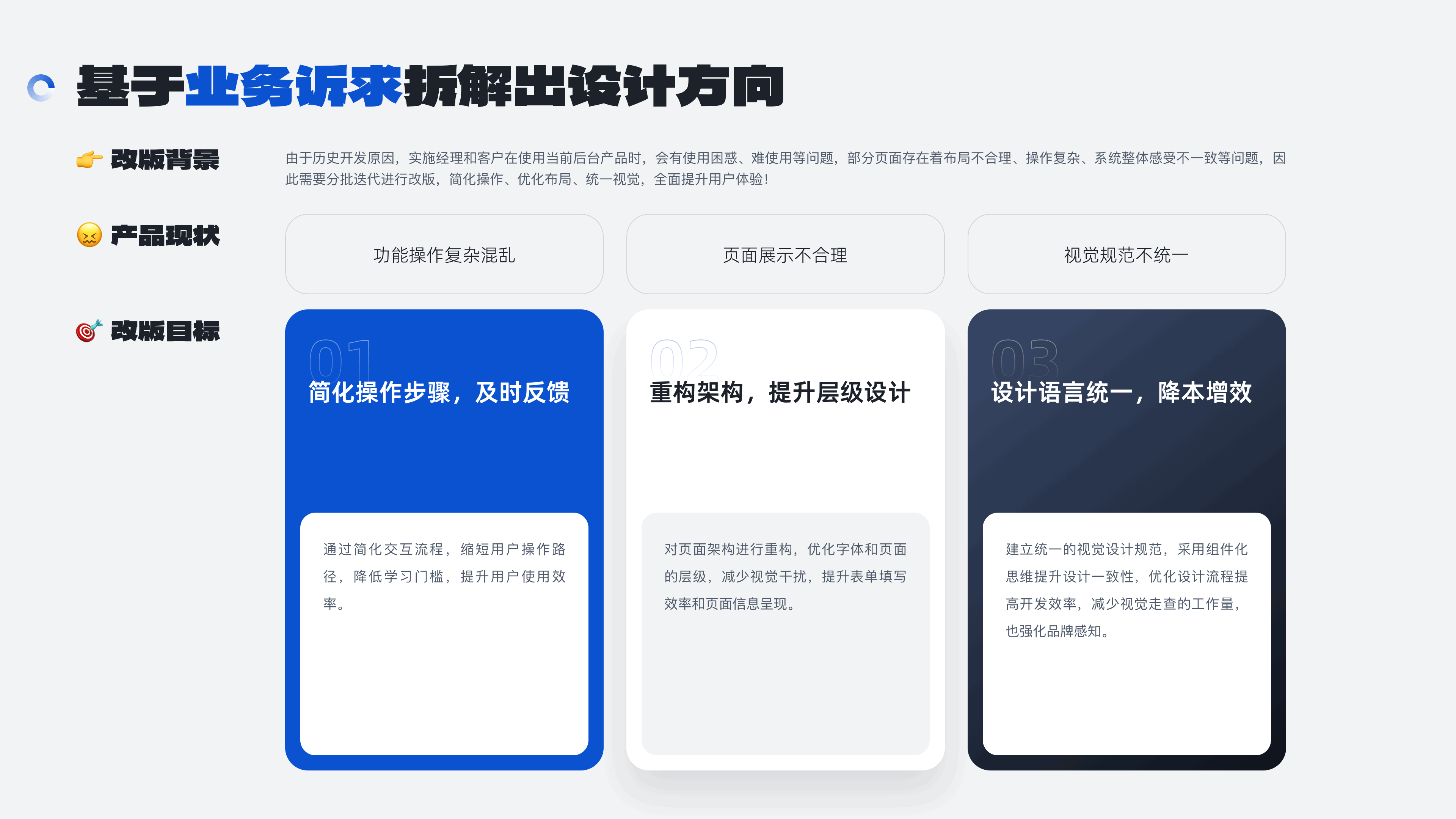 「2025」UI作品集