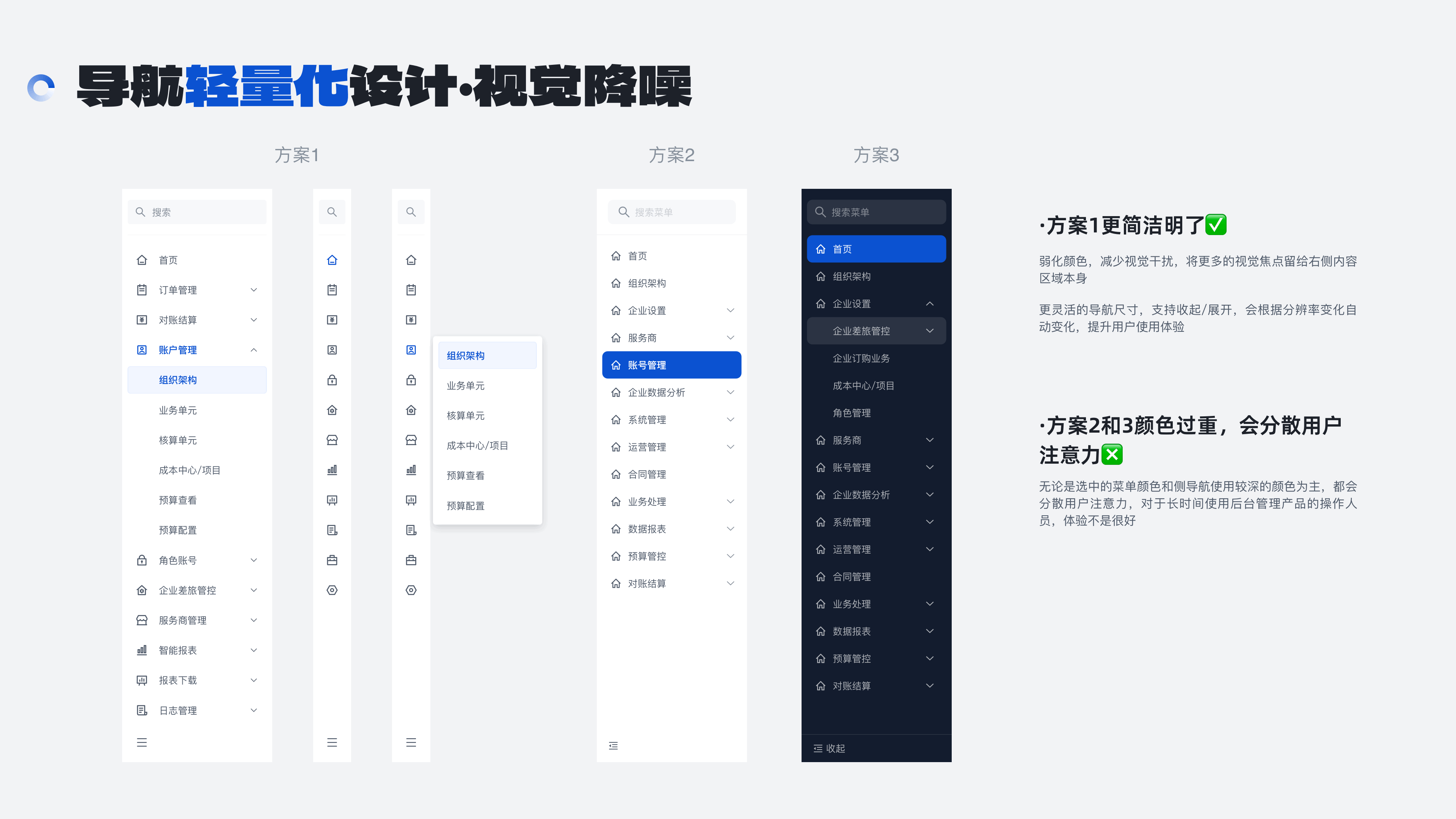 「2025」UI作品集