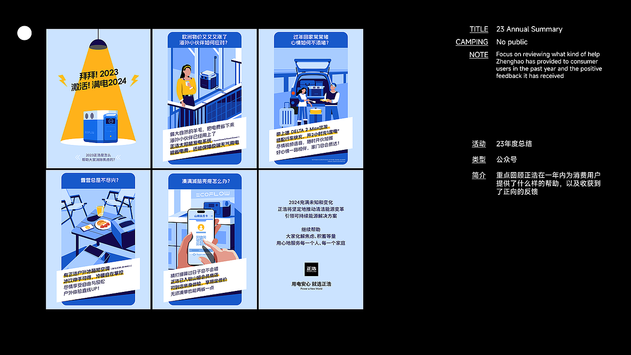 2024工作内容总结