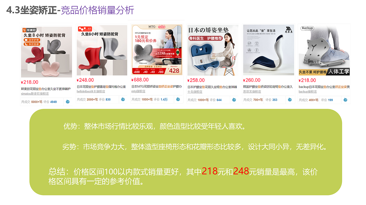 PU产品系列化前期分析导向（图ZMzkxNTQwNjA4） - 生活用品 - 站酷设计师资深工业设计总监原创素材 - 站酷ZCOOL