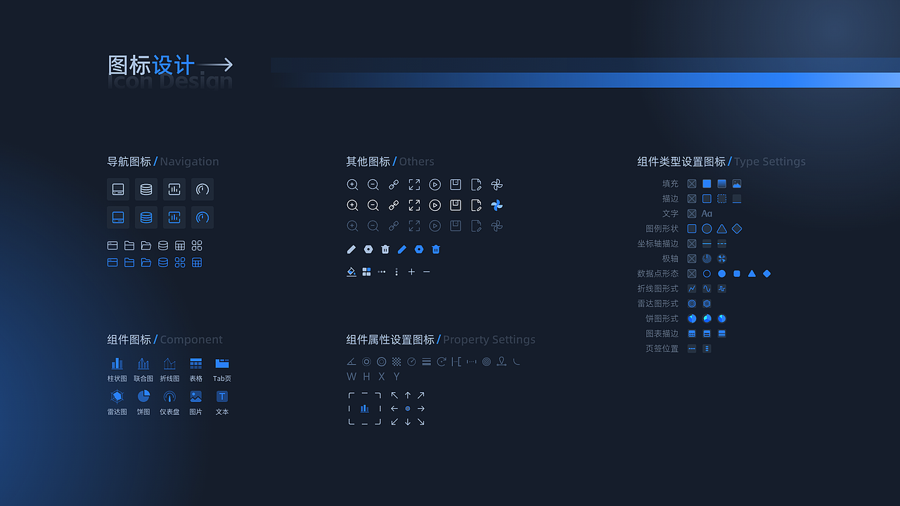 数据驾驶舱低代码平台