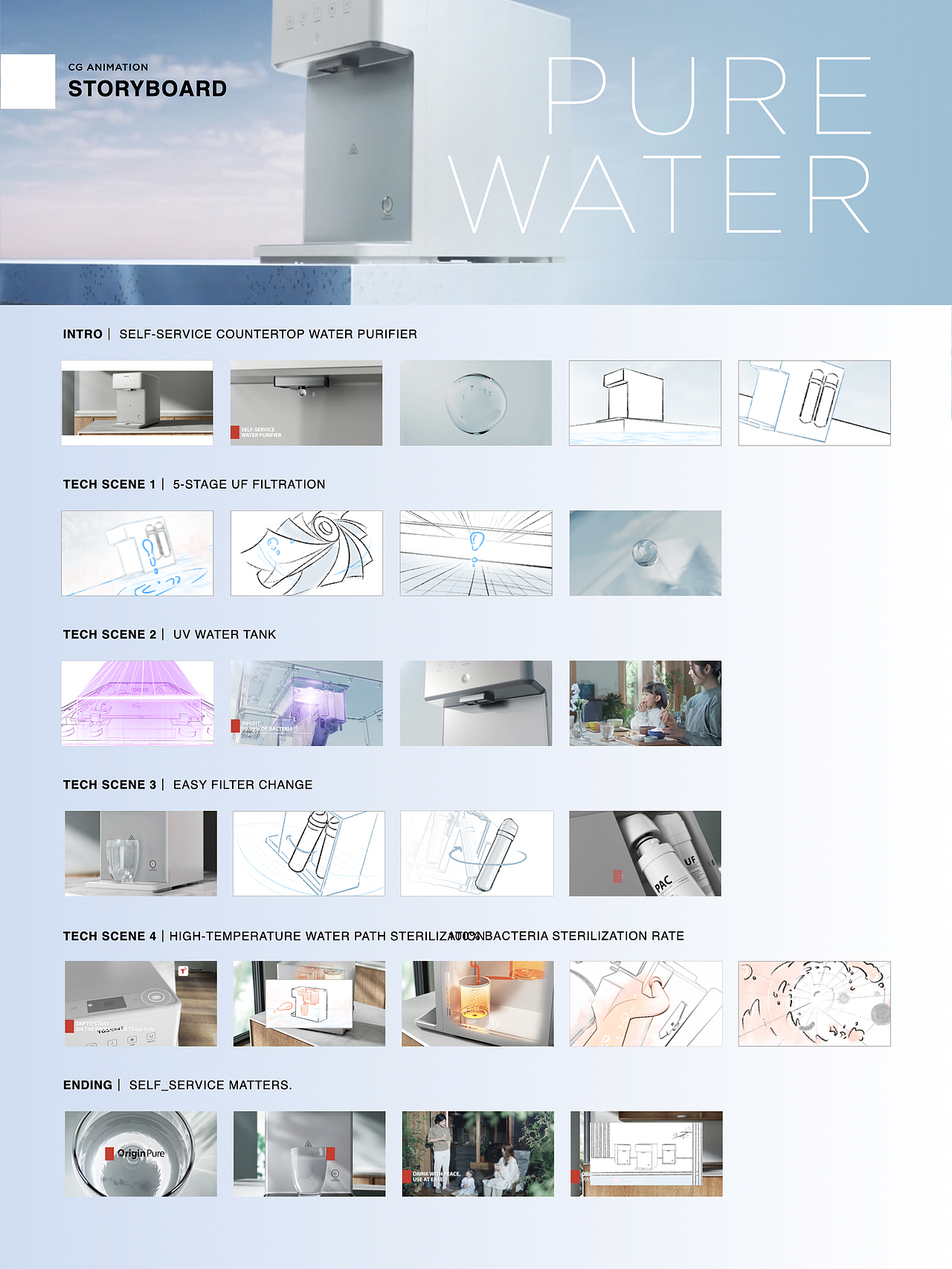 SELF-SERVICE COUNTERTOP WATER PURIFIER（图ZMzkxNTU2MTY0） - 动画/影视 - 站酷设计师Ryyaann原创素材 - 站酷ZCOOL
