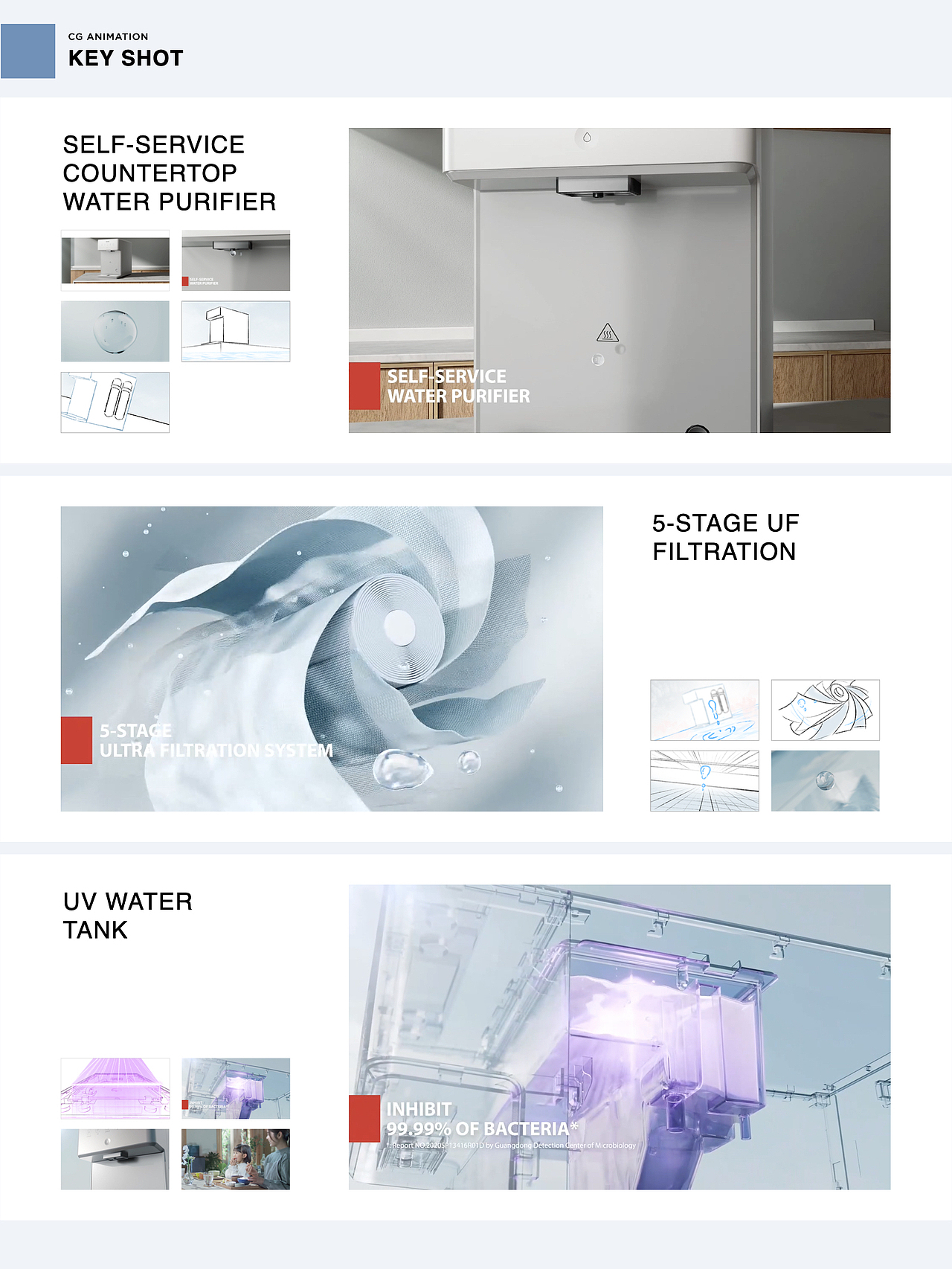 SELF-SERVICE COUNTERTOP WATER PURIFIER（图ZMzkxNTU2MTY4） - 动画/影视 - 站酷设计师Ryyaann原创素材 - 站酷ZCOOL