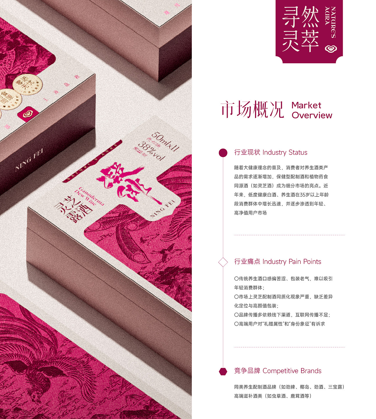 立尹新作 | 凝绯-灵芝露酒包装全案设计(图ZMzkxNTU2Mjg0) - 包装 - 站酷设计师立尹design原创素材 - 站酷ZCOOL