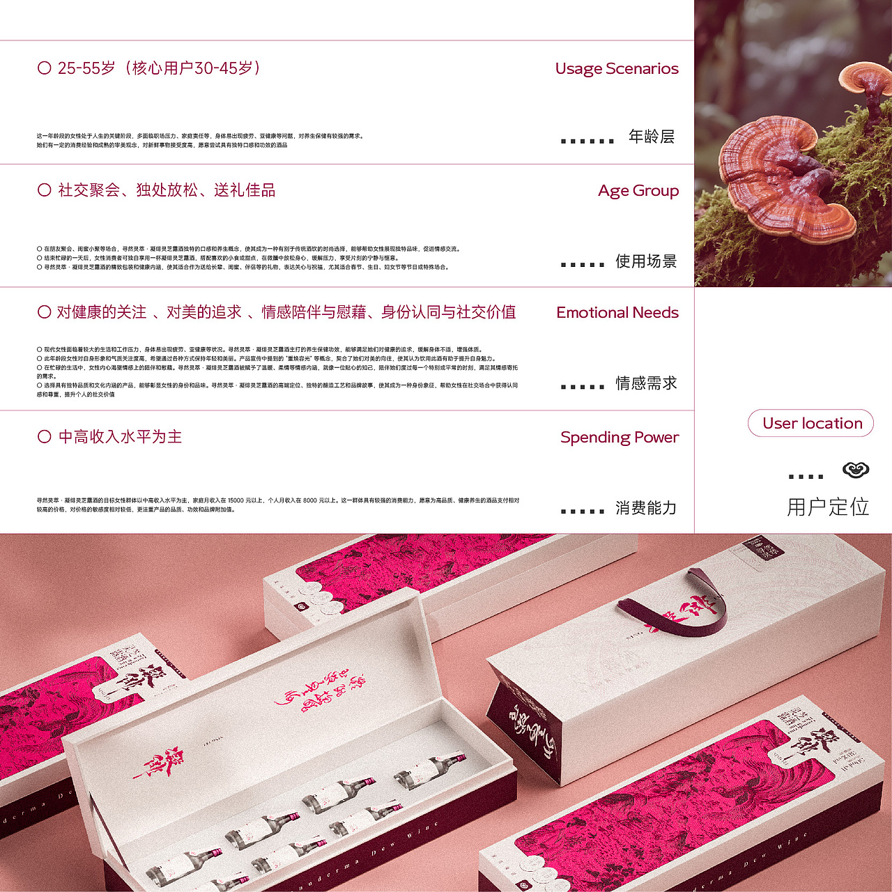 立尹新作 | 凝绯-灵芝露酒包装全案设计(图ZMzkxNTU2Mjg4) - 包装 - 站酷设计师立尹design原创素材 - 站酷ZCOOL