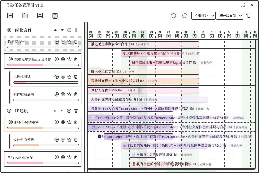 释开达的2025创作自白:从画笔到代码,我的'梦行人'IP进化史(图ZMTUxMTIwNDA=) - 观点 - 站酷设计师释开达原创素材 - 站酷ZCOOL