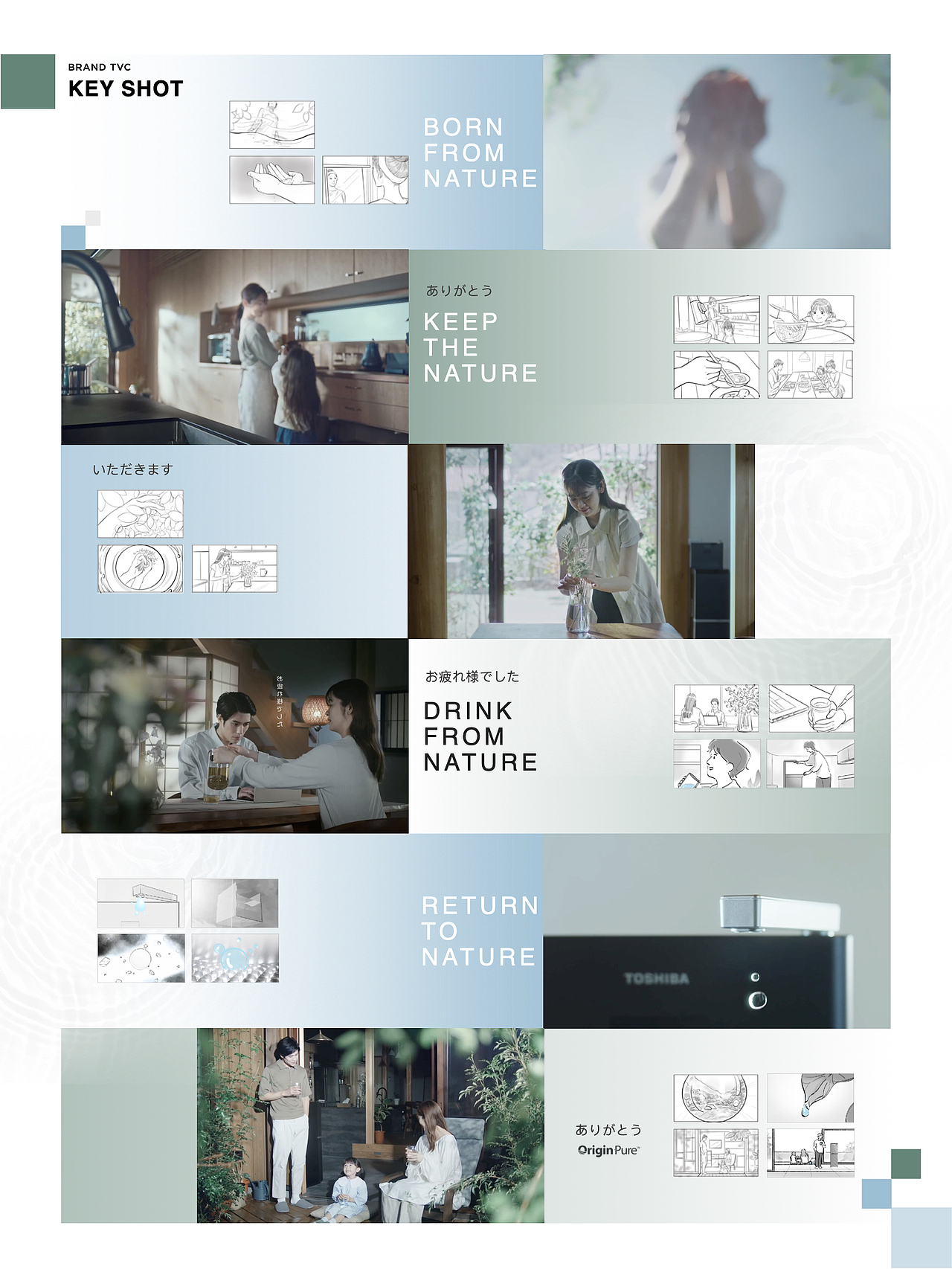 MASTER OF FLOW | TVC