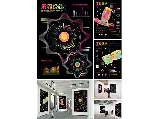 乐界经纬——关于腰鼓/邦戈鼓信息可视化设计