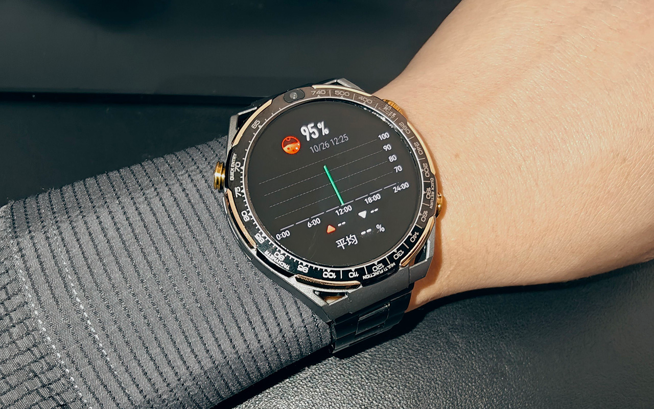 谁戴谁上头！2025年拥有这两款智能手表，开启科技感十足的腕上生活！