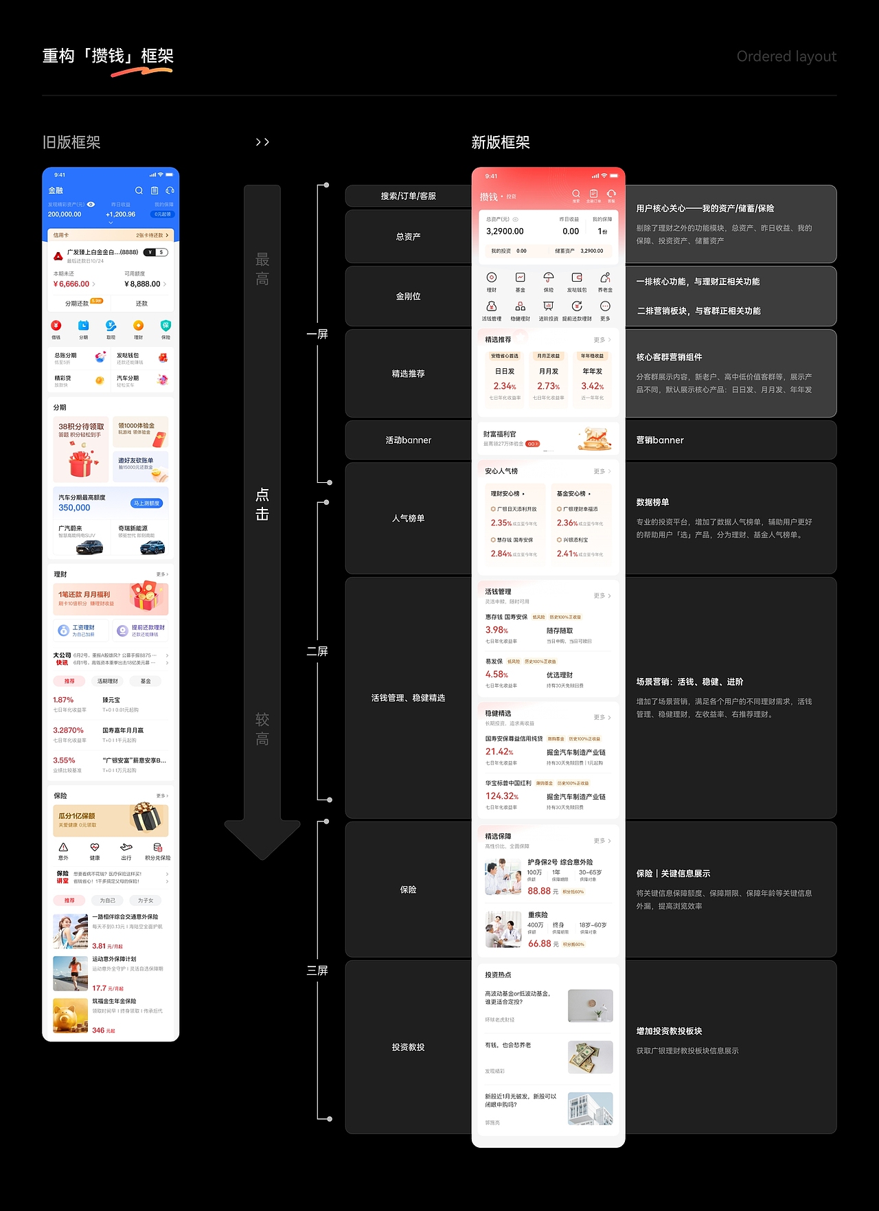 广发｜2021-2024作品合集