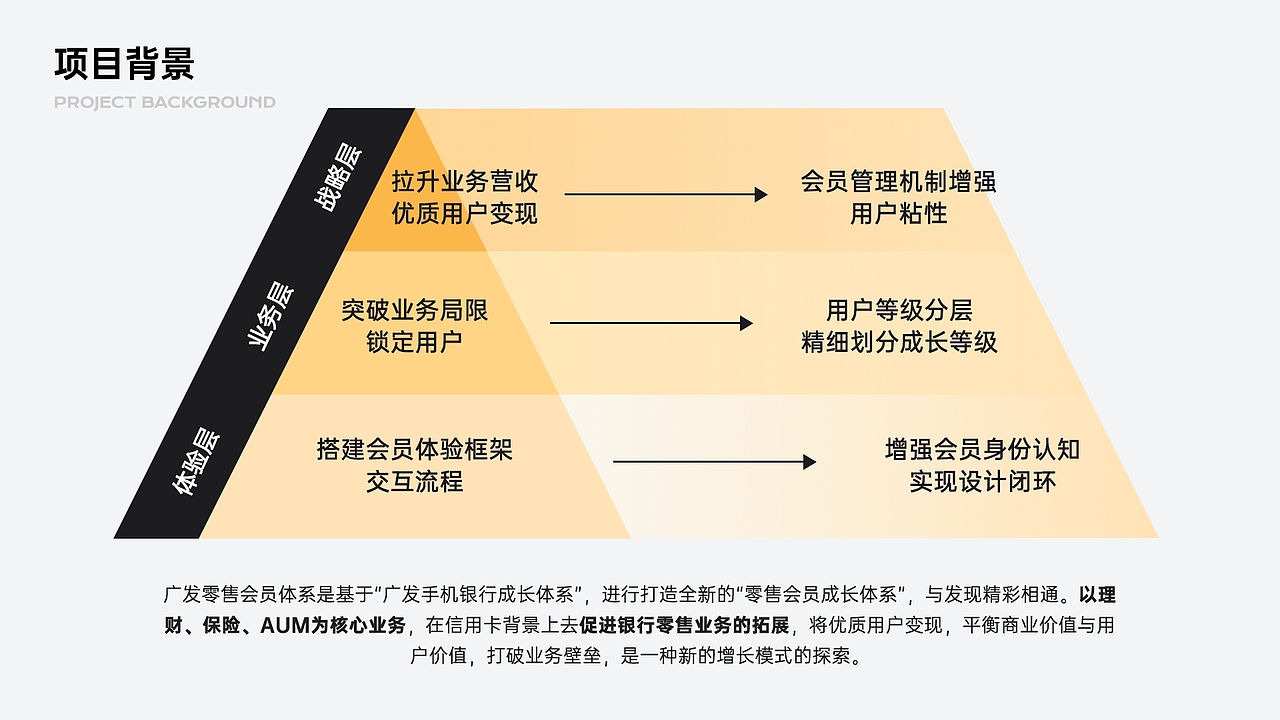 广发｜2021-2024作品合集