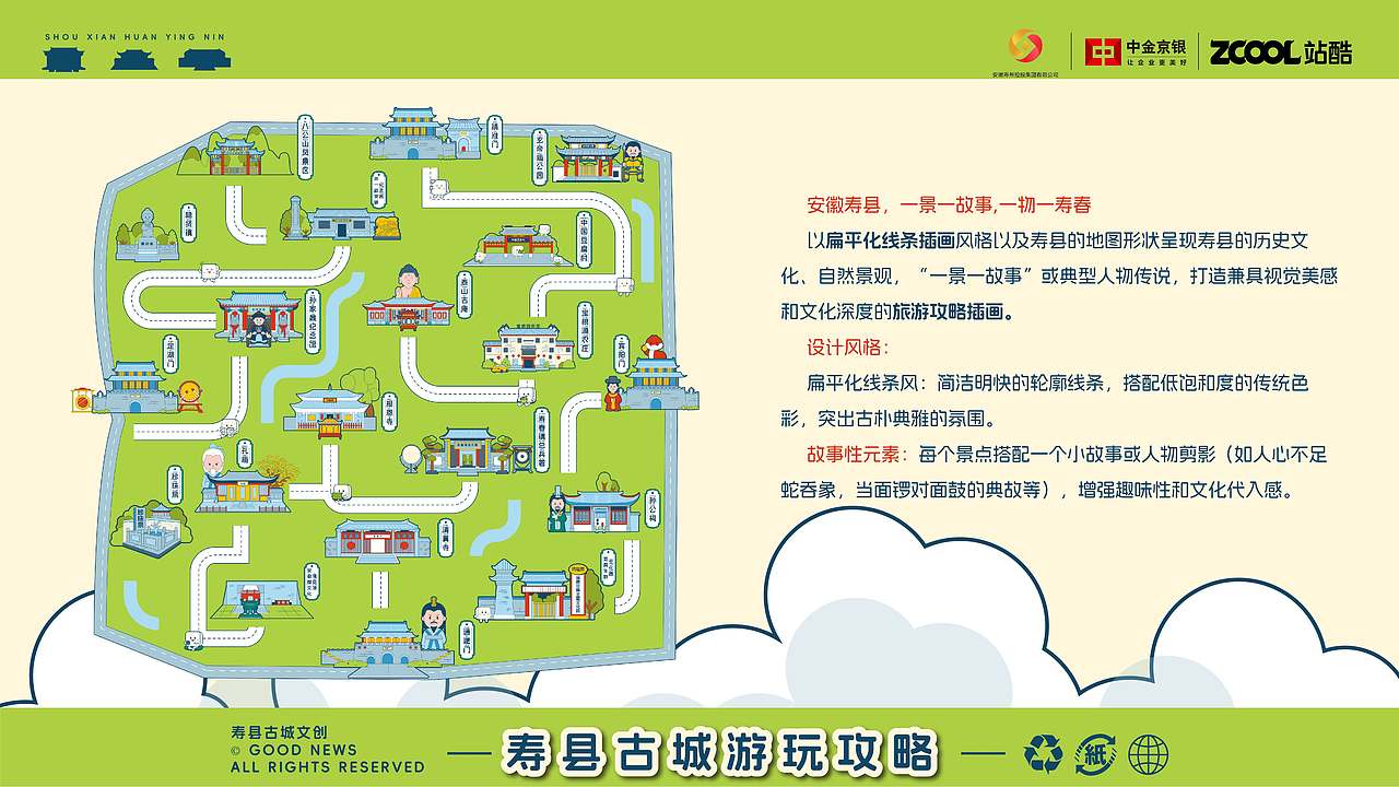 寿县游玩攻略地图（图ZMzkxNTg0ODA4） - 其他平面 - 站酷设计师好消息哇原创素材 - 站酷ZCOOL