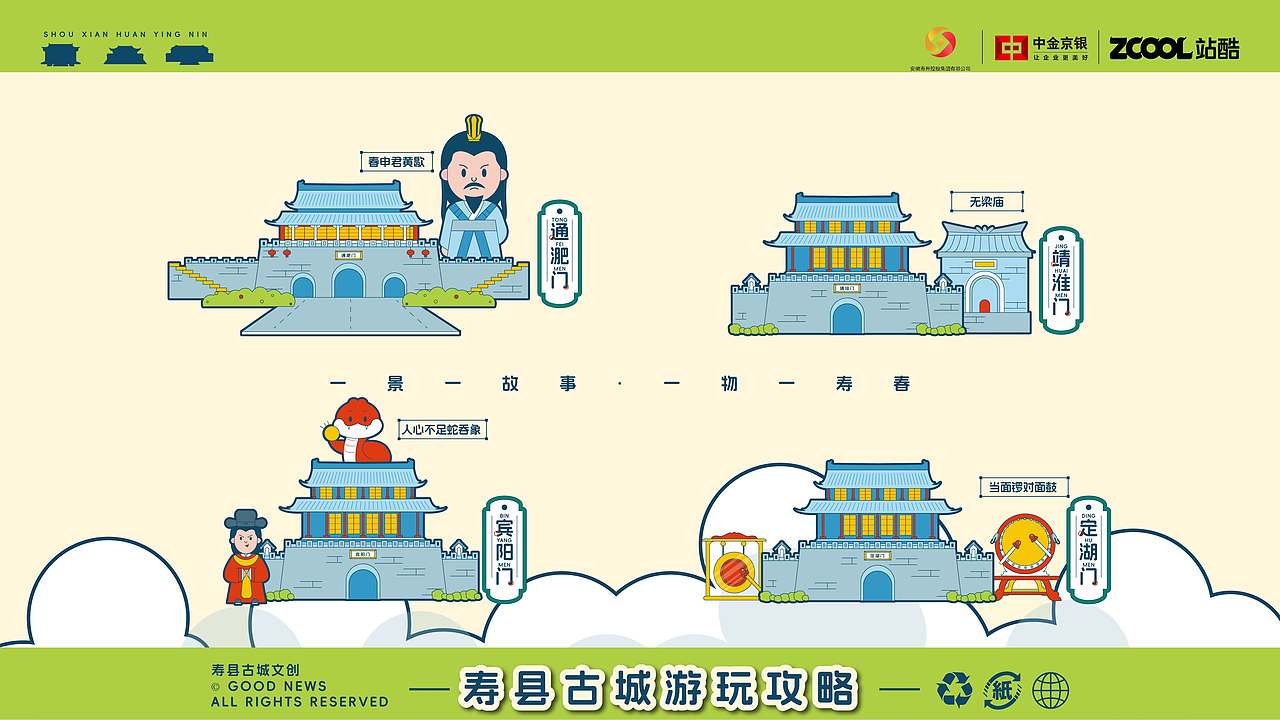 寿县游玩攻略地图（图ZMzkxNTg0ODEy） - 其他平面 - 站酷设计师好消息哇原创素材 - 站酷ZCOOL