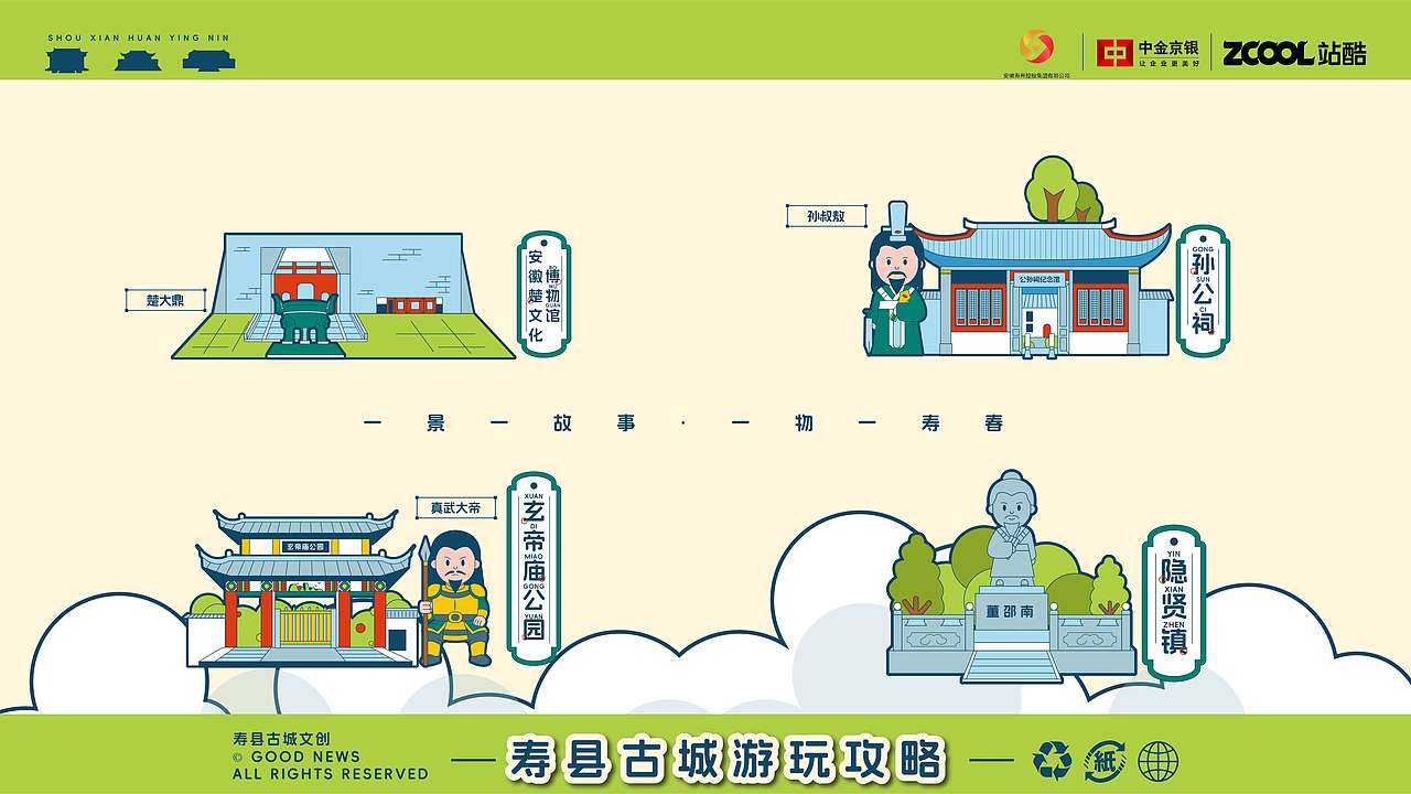 寿县游玩攻略地图（图ZMzkxNTg0ODI0） - 其他平面 - 站酷设计师好消息哇原创素材 - 站酷ZCOOL