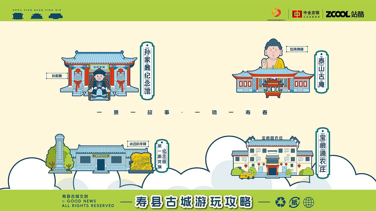 寿县游玩攻略地图（图ZMzkxNTg0ODI4） - 其他平面 - 站酷设计师好消息哇原创素材 - 站酷ZCOOL