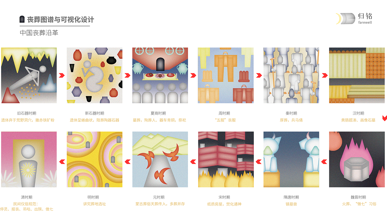 #2025青春答卷# 归铭:送别的叙事