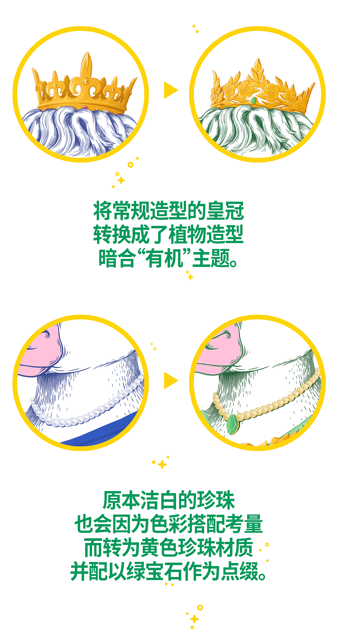 认养一头牛 & 凌云创意|今日份有机。