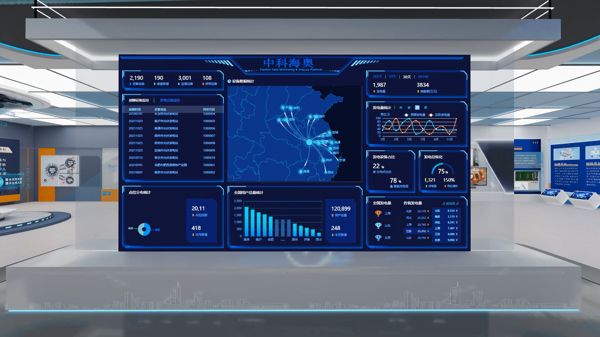 海纳百川 奥博无限 — 展厅设计 线上云展馆（图ZMzkxNTk5NTg4） - 展陈设计 - 站酷设计师MIDC创新中心原创素材 - 站酷ZCOOL
