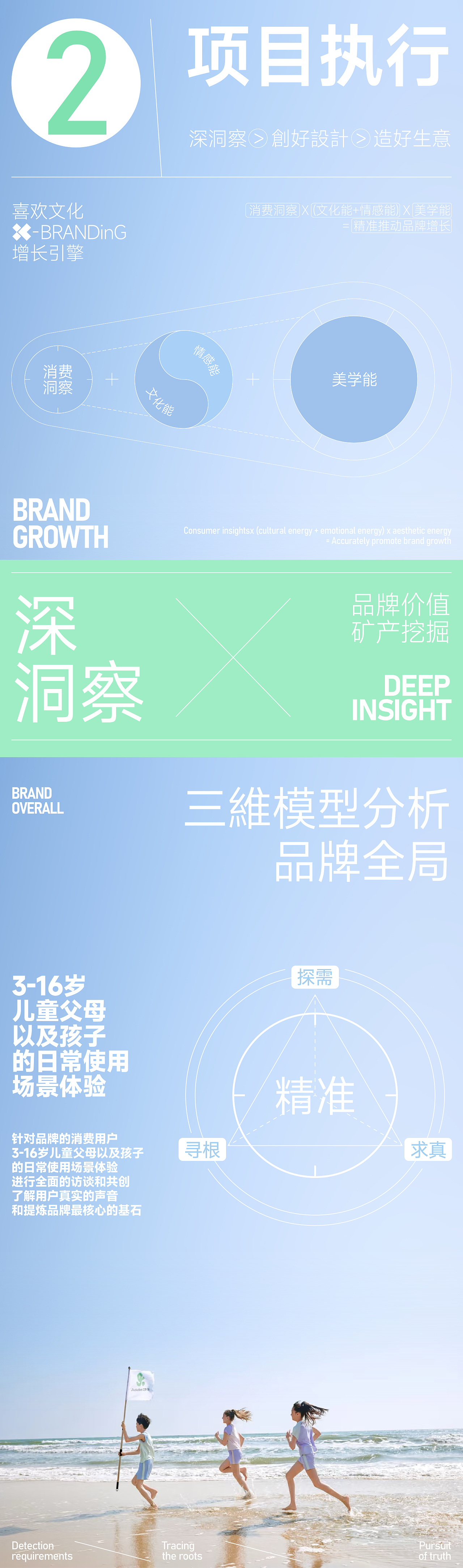 国民专业儿童成长内衣品牌——久岁伴视觉战略升级