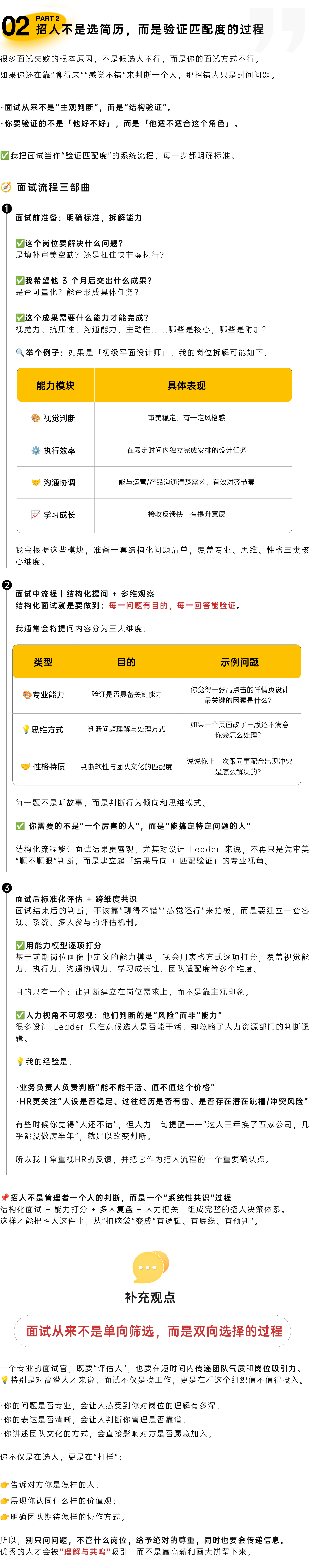 面试-识别-用人全流程，90%的人都看错了（图ZMTUxMTQyNjQ=） - 教程 - 站酷设计师反脆弱设计局原创素材 - 站酷ZCOOL