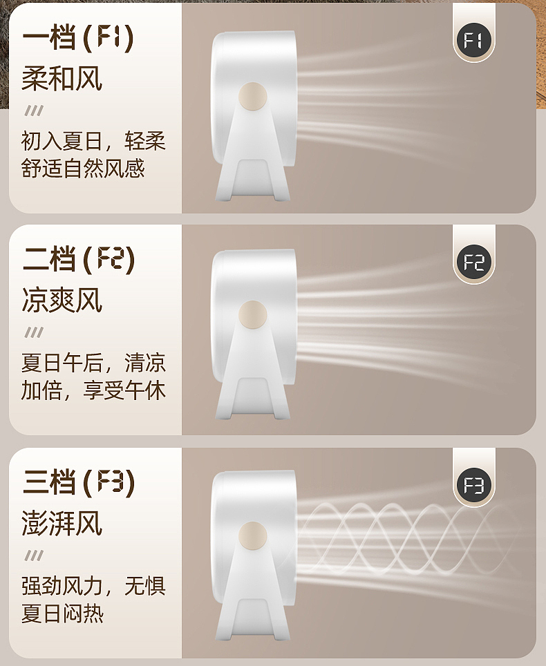 风扇渲染(双色)