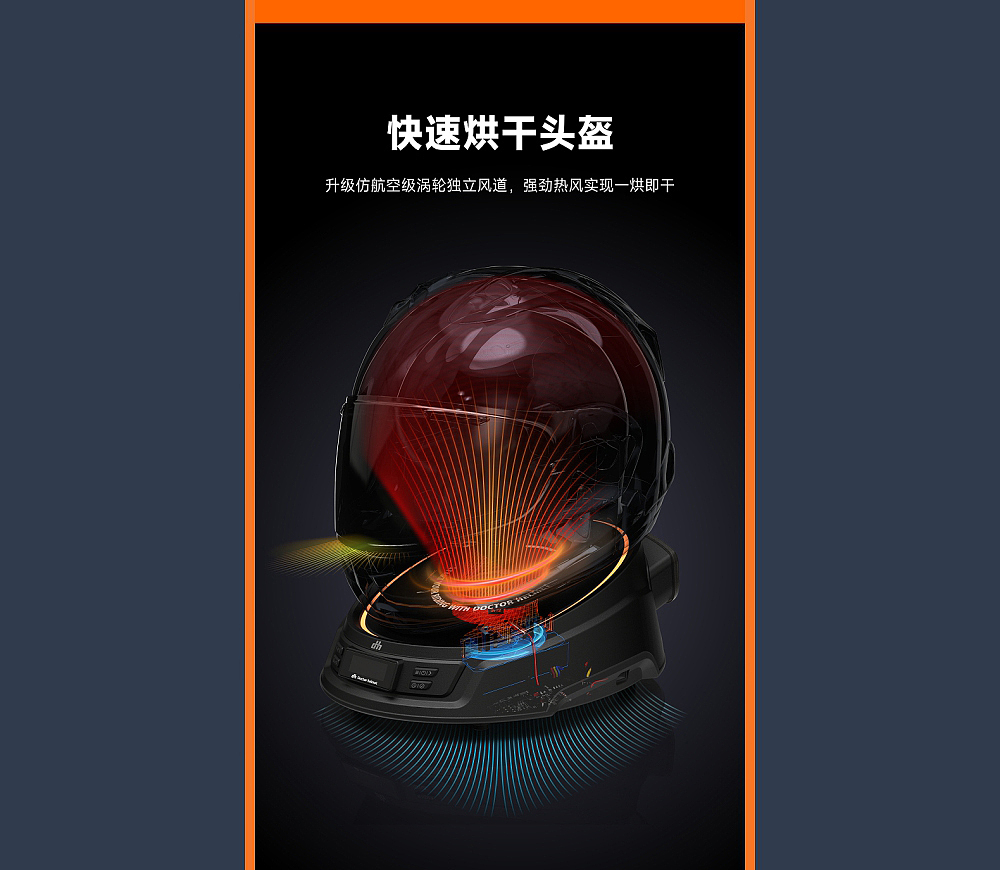 深圳宝安西乡-头盔医生家用头盔烘干机产品详情页设计（图ZMzkxNjMwMDg4） - 电商 - 站酷设计师689视觉原创素材 - 站酷ZCOOL
