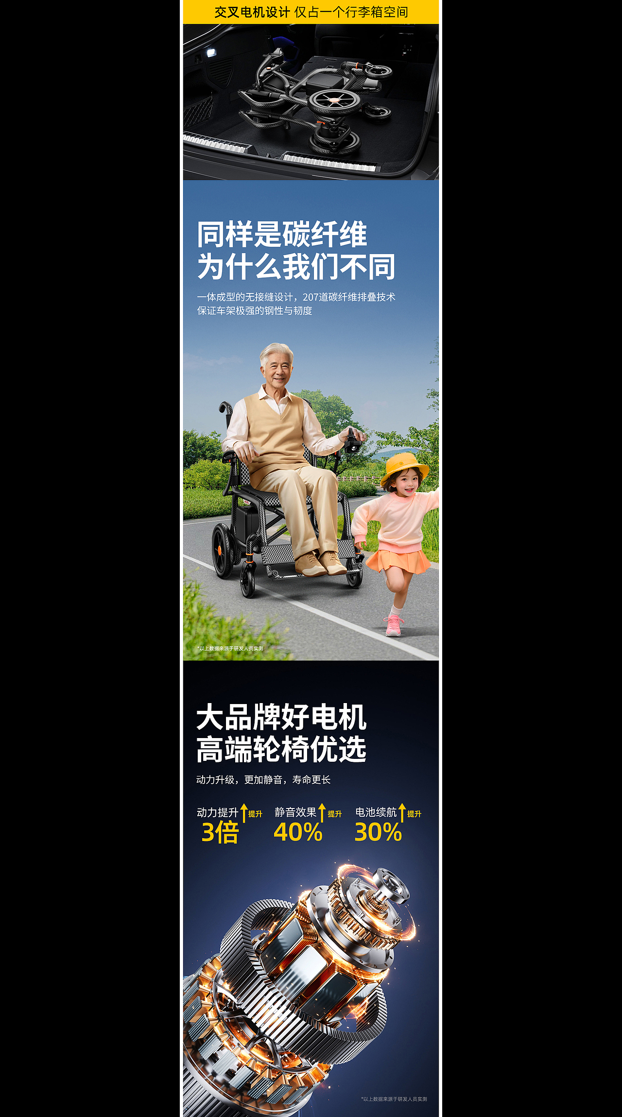 电动轮椅建模详情案例