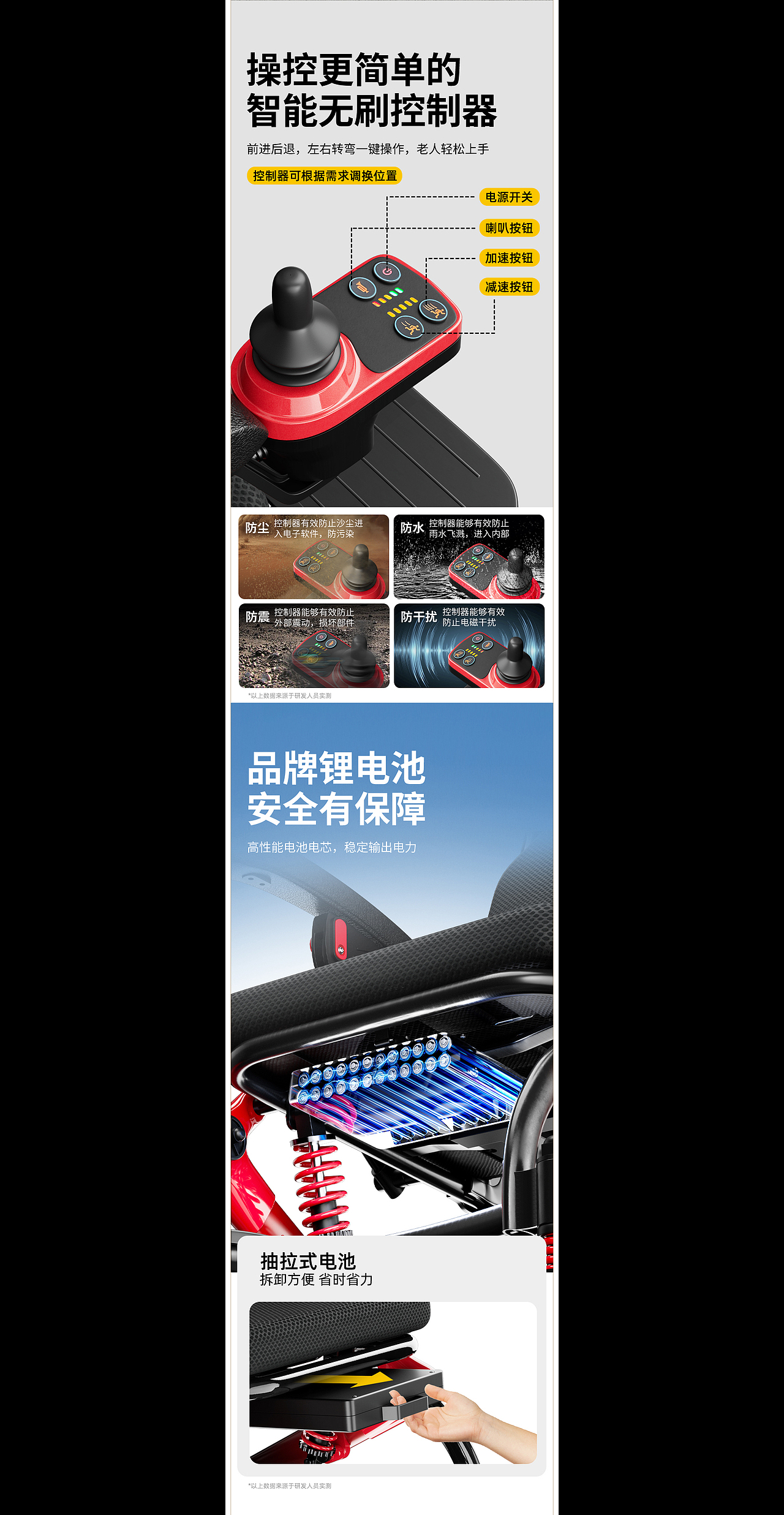 电动轮椅建模详情案例