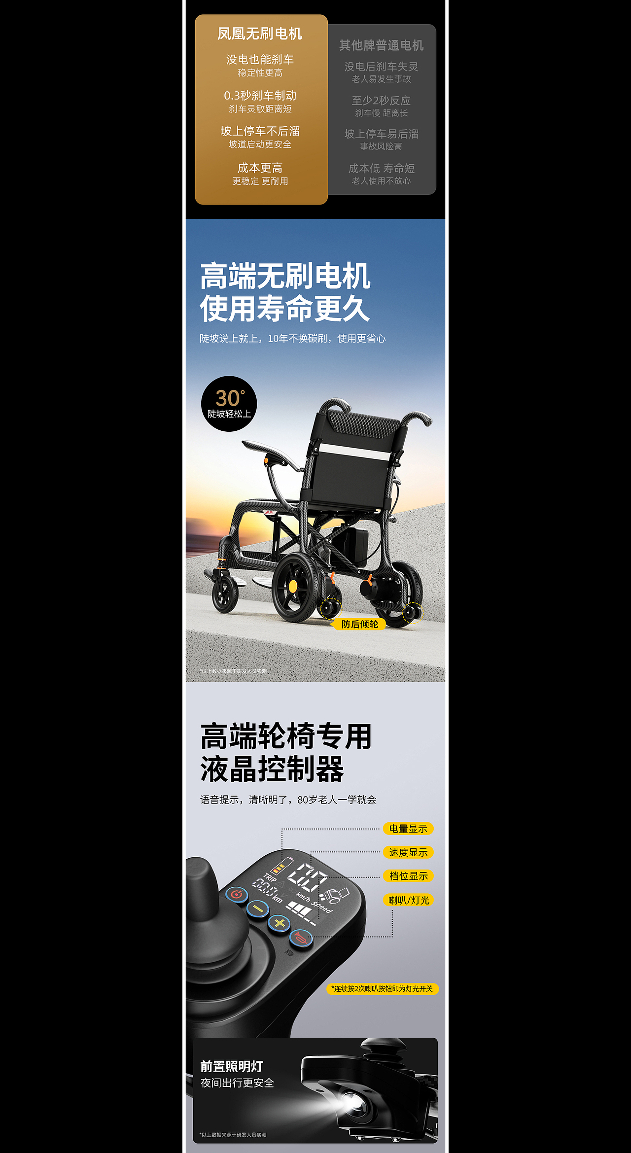 电动轮椅建模详情案例