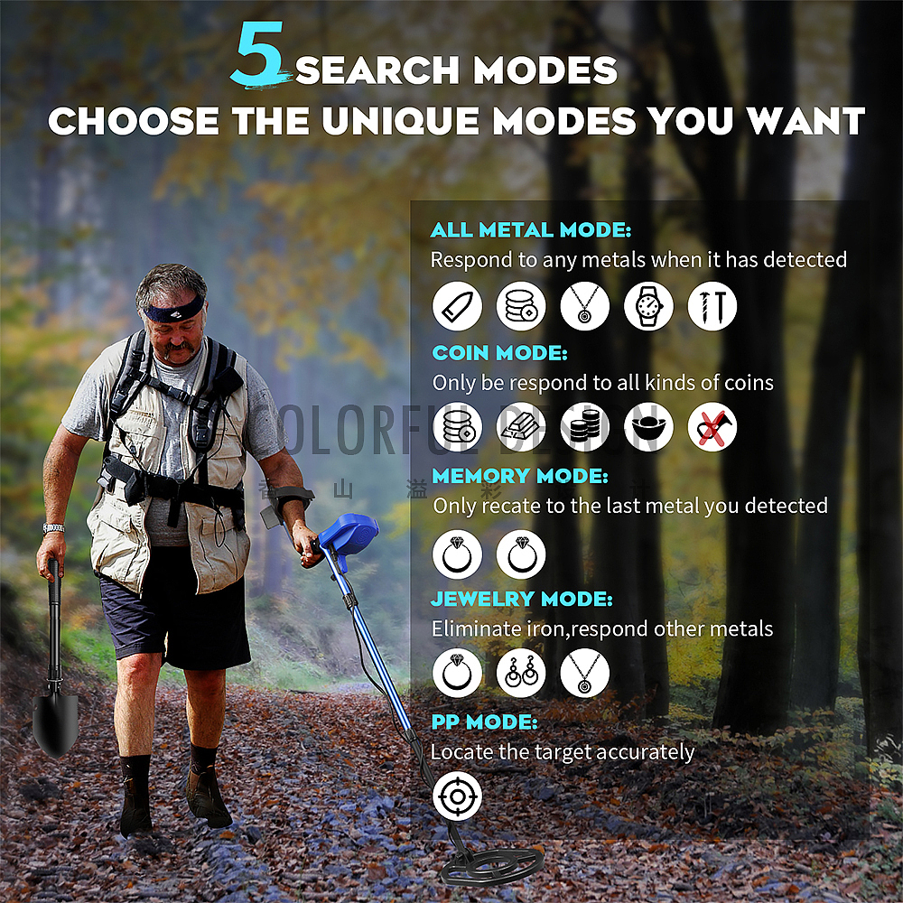 金属探测器-亚马逊主副图A+页面设计案例跨境电商拍摄（图ZMzkxNjQ1NDI4） - 宣传物料 - 站酷设计师香山溢彩设计原创素材 - 站酷ZCOOL