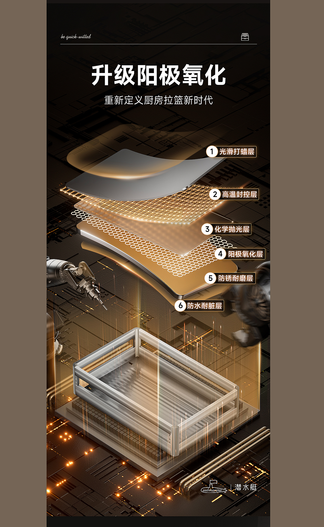厨房拉篮&三维建模渲染&平面排版&详情页设计（图ZMzkxNjU4OTU2） - 产品 - 站酷设计师绘梦ii原创素材 - 站酷ZCOOL