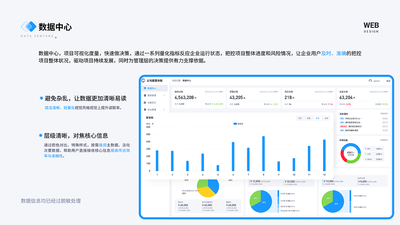 作品集（图ZMzkxNjc5MzIw） - 软件界面 - 站酷设计师文护原创素材 - 站酷ZCOOL