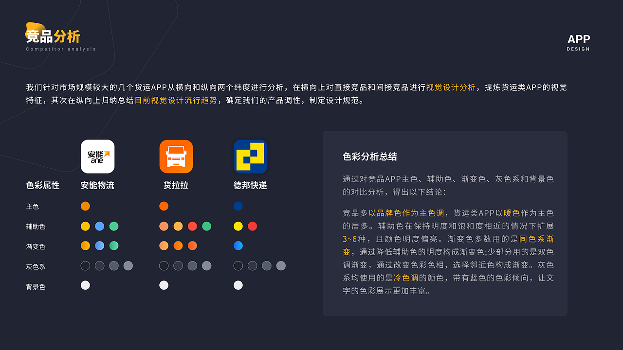 作品集（图ZMzkxNjc5Mzc2） - 软件界面 - 站酷设计师文护原创素材 - 站酷ZCOOL