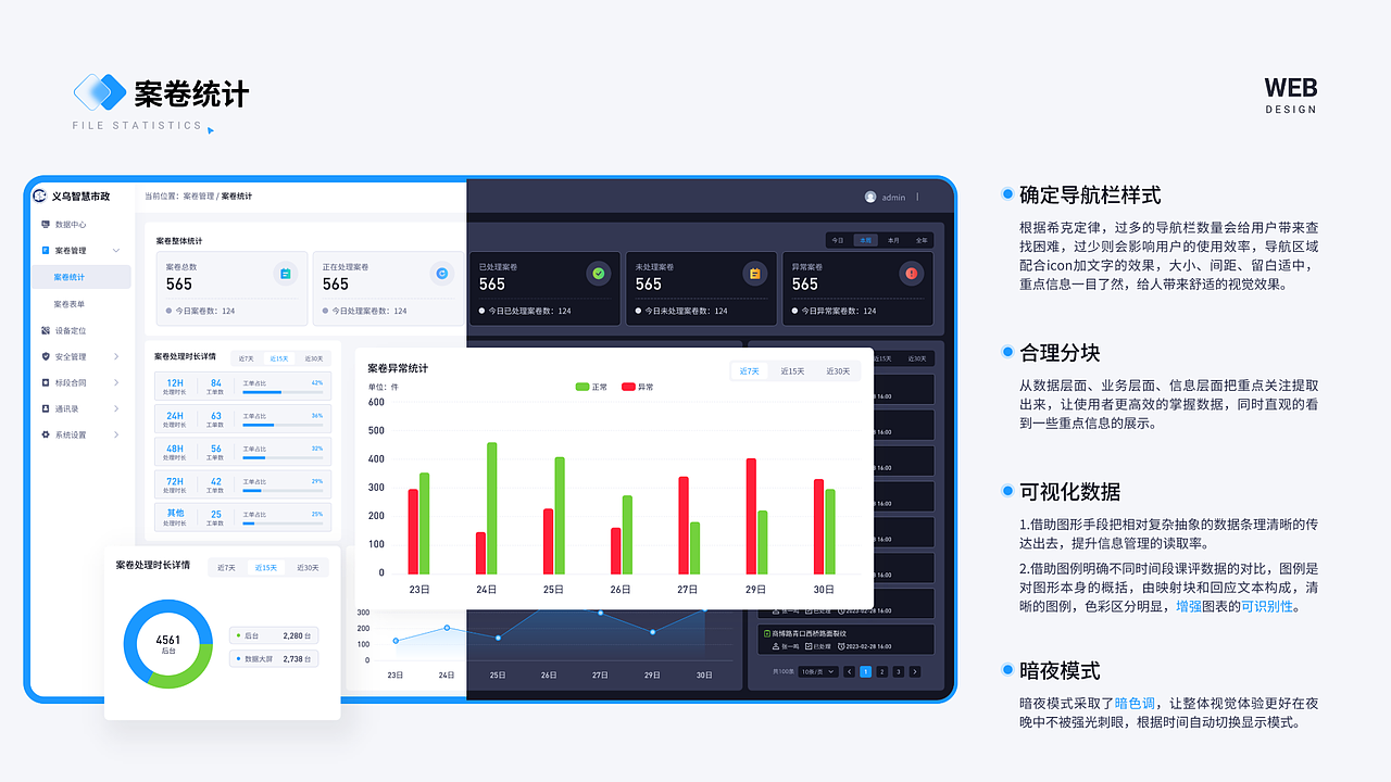 作品集（图ZMzkxNjc5NDA4） - 软件界面 - 站酷设计师文护原创素材 - 站酷ZCOOL