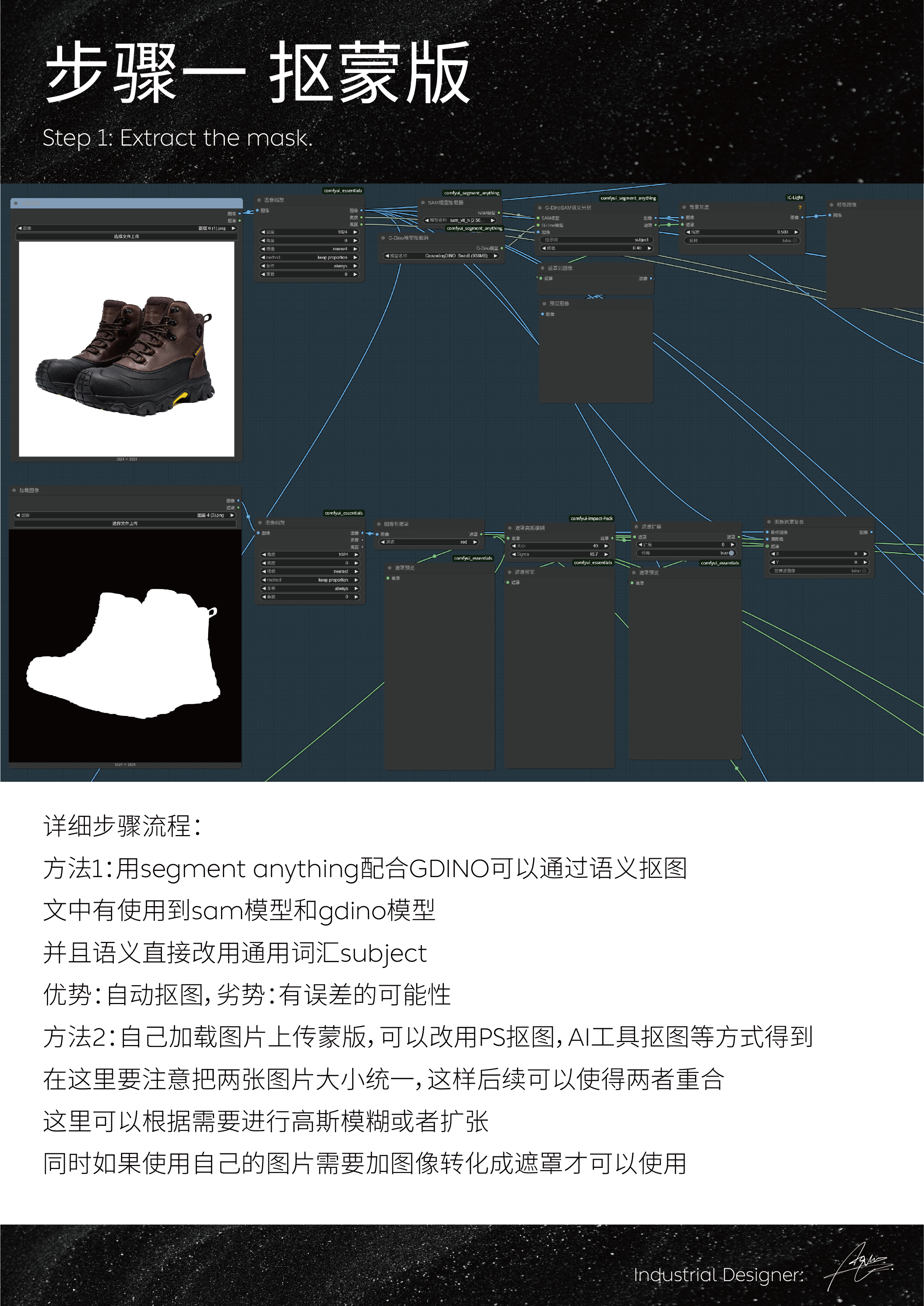 AIGC产品工作流原来这么用?