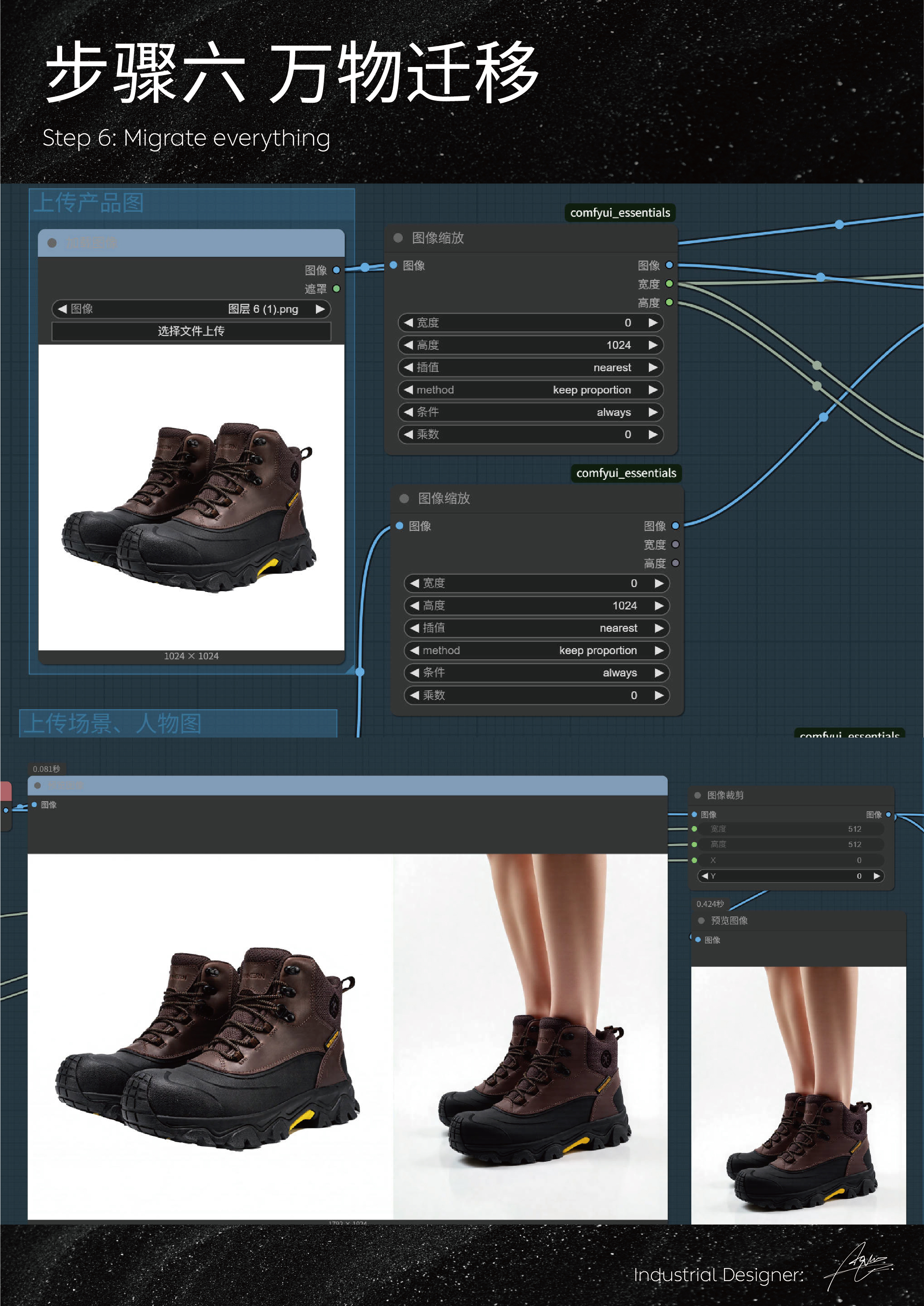 AIGC产品工作流原来这么用?